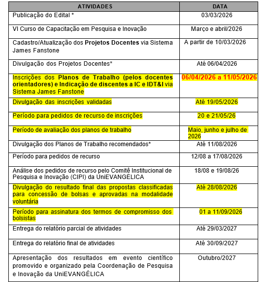 Cronograma Retificado