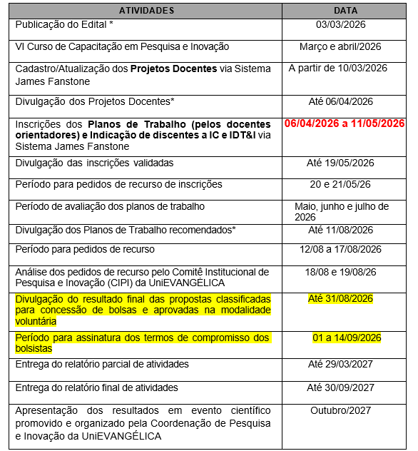 Cronograma Retificado